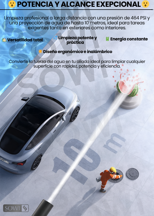 Hidrolavadora Inalámbrica 48V + Aspirador 3 en 1 – Combo de Limpieza Pro